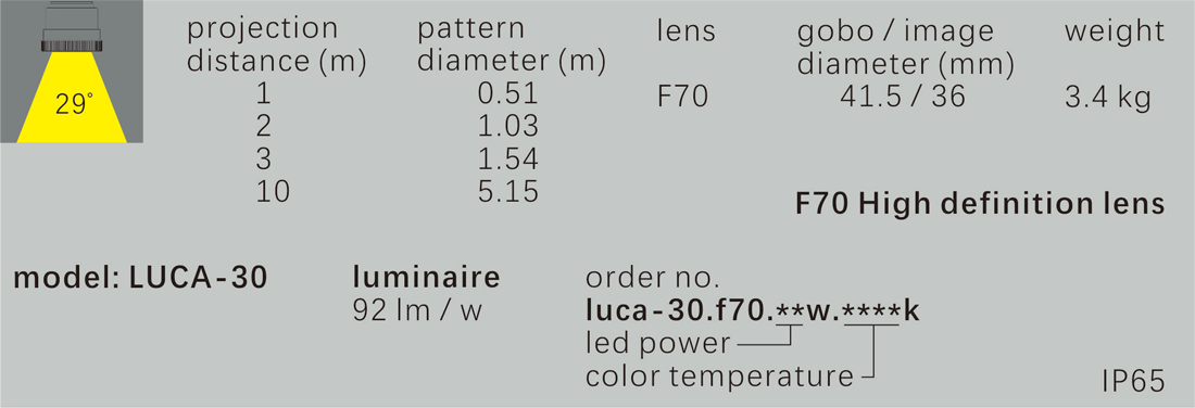 Luca-30.F70 (37w~80w)(图1)