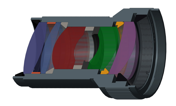 F25 / F70 / F130 lens(图1)